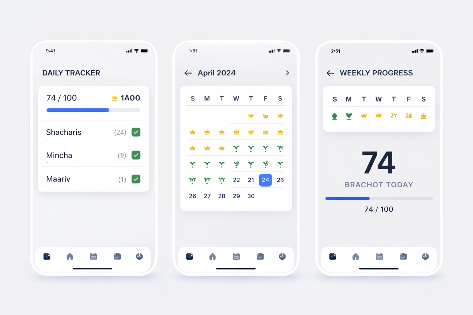 Monthly progress calendar